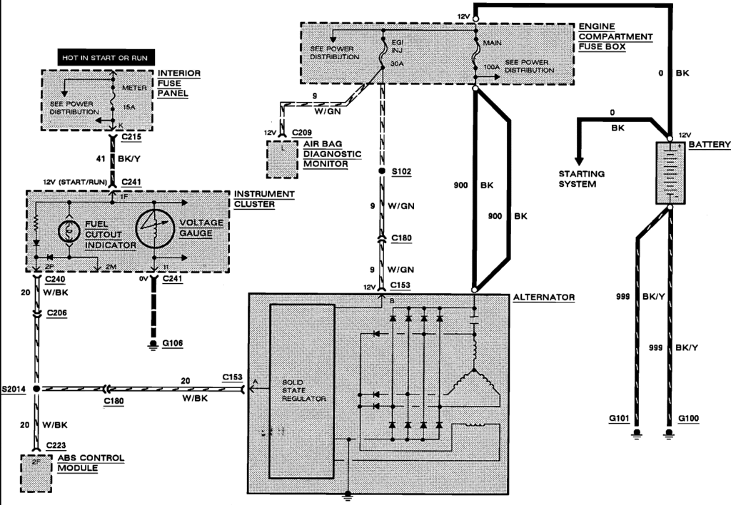 1993/1994 Wiring Diagrams - ProbeTalk.com Forums